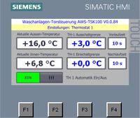 Thermostat- und Temperaturregelung